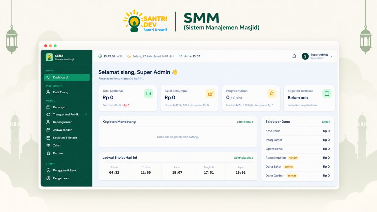SMM - Sistem Manejemen Masjid